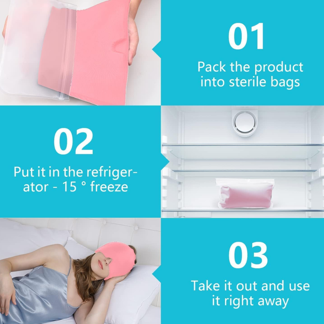 Hot & Cold Migraine Relief Ice Cap | Reusable Headache & Sinus Therapy Mask